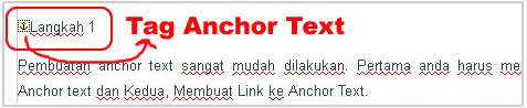 Cara menggunakan Anchor text Joomla