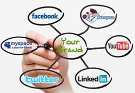 Cara Share Artikel ke Social Media Facebook Twitter Googleplus Linkedin Pinterest