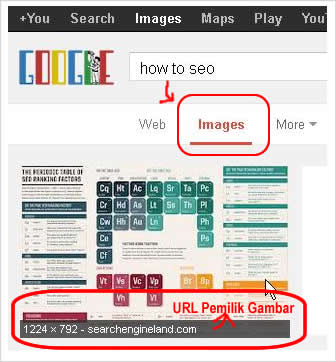 Cara Mendatangkan Traffic dengan Image